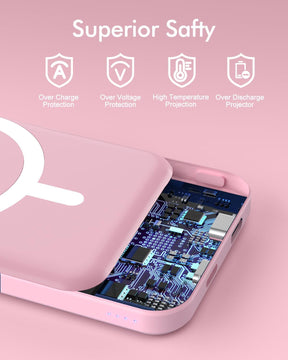 5000mAh Magnetic Power Bank with Type-C Cable 20W PD Fast Charging Lighting Input Wireless Portable Charger for iPhone 16/15/14/13/12/ All Series-Black