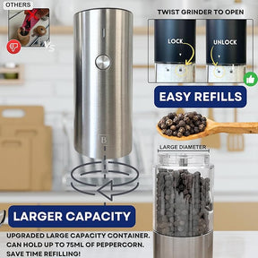 Electric Salt and Pepper Grinder Set of 2 | Automatic One Handed USB Rechargeable with 6 Adjustable Coarseness Levels and LED Lights | Modern Sleek Black | Large Capacity 75mL Mill Grinder | Kitchen