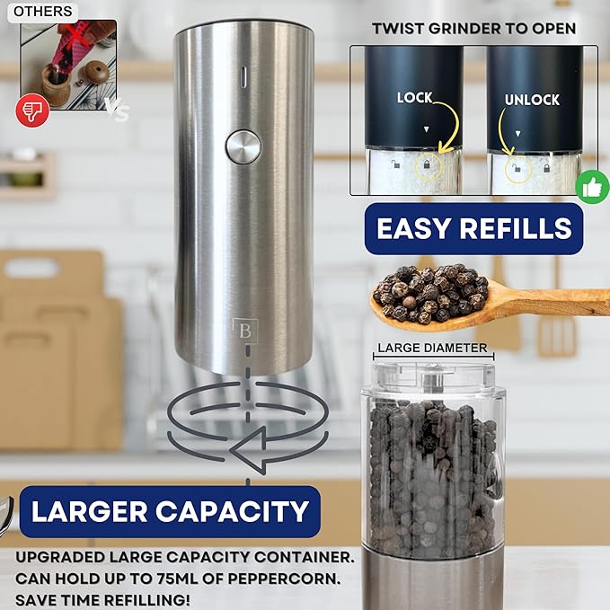 Electric Salt and Pepper Grinder Set of 2 | Automatic One Handed USB Rechargeable with 6 Adjustable Coarseness Levels and LED Lights | Modern Sleek Black | Large Capacity 75mL Mill Grinder | Kitchen